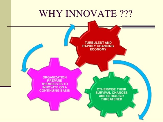 why innovation